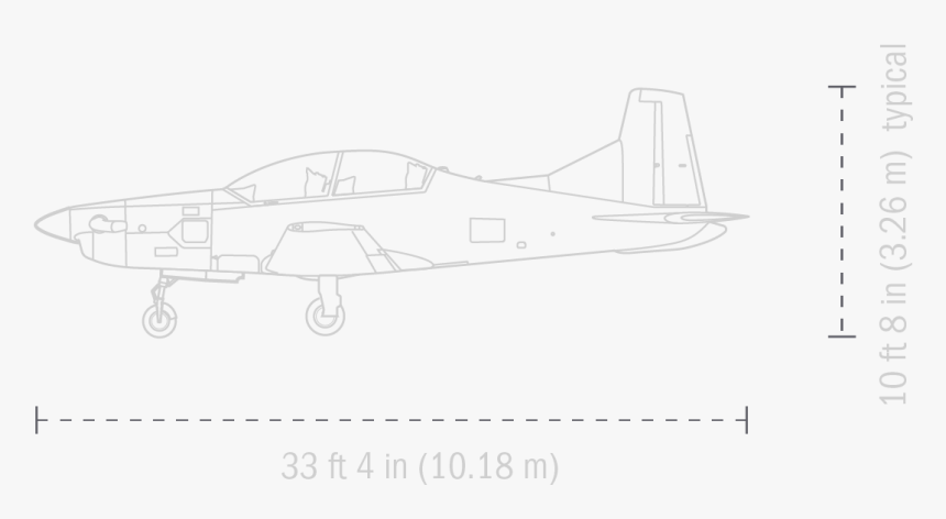 Pilatus PC-7Mkll layout